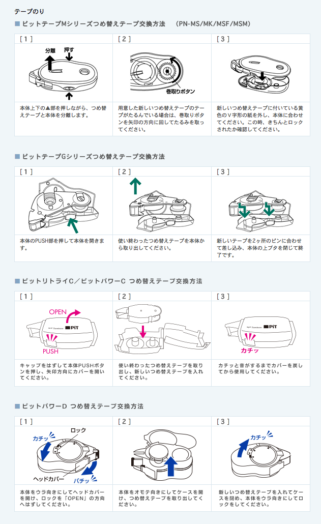 テープのりつめ替え方法